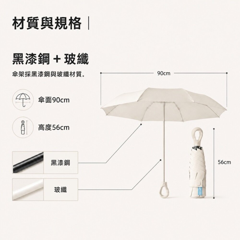 五折迷你便攜扣環傘 升級雙骨傘架 晴雨兩用折疊傘 217g UPF50+ 防丟扣環 送禮-圖片-7