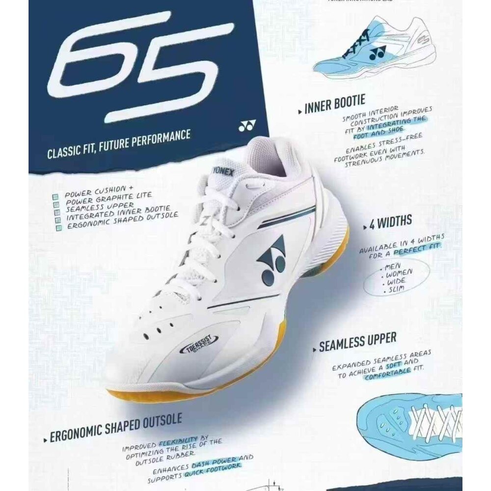 SHB65Z4-65Z4 65X4 YY YONEX 羽球鞋 POWER CUSHION 65 SHB-65Z4 SHB65X4
