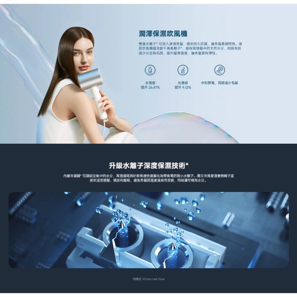 【CMJ03LX】 小米 水離子吹風機 H500 展現秀髮 的 光澤 柔順 水潤-圖片-1
