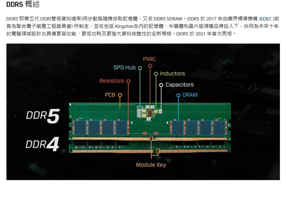 【KF564C32BBEK2-32】 金士頓 16GB x2 DDR5-6400 FURY 超頻桌上型 記憶體-圖片-1