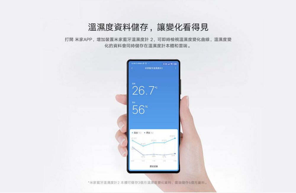 【LYWSD03MMC】 小米 米家 藍牙 溫濕度計 2 智慧連動 嬰兒模式 超長續航 高精準度感應器-圖片-2