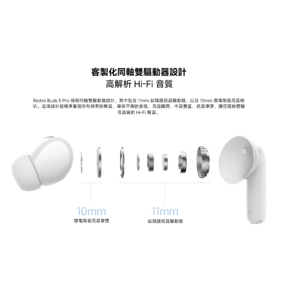 【M2317E1】 Redmi Buds 5 Pro 小米 真無線 藍芽 耳機 沉浸不受限-圖片-3