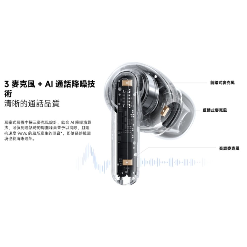 【M2317E1】 Redmi Buds 5 Pro 小米 真無線 藍芽 耳機 沉浸不受限-圖片-5