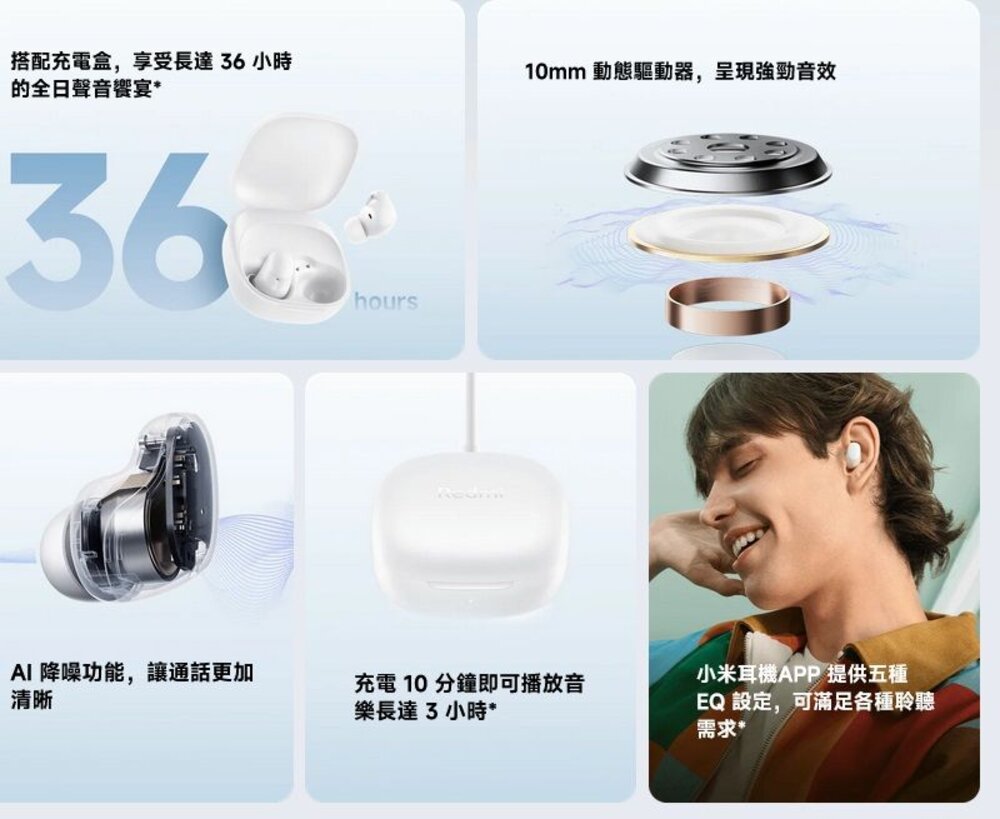 【M2420E1】 Redmi Buds 6 Play 小米 真無線 藍芽 耳機 智慧降噪 36HR 續航-圖片-1