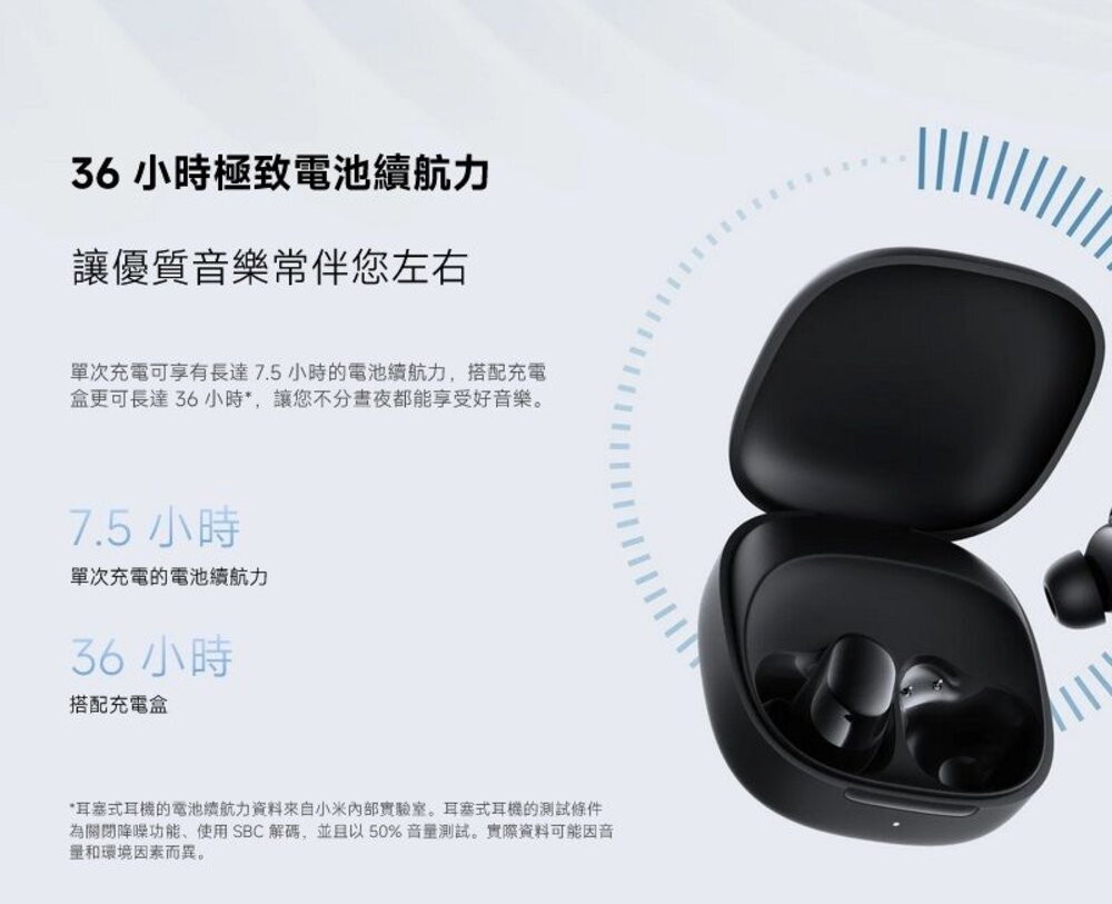【M2420E1】 Redmi Buds 6 Play 小米 真無線 藍芽 耳機 智慧降噪 36HR 續航-圖片-3