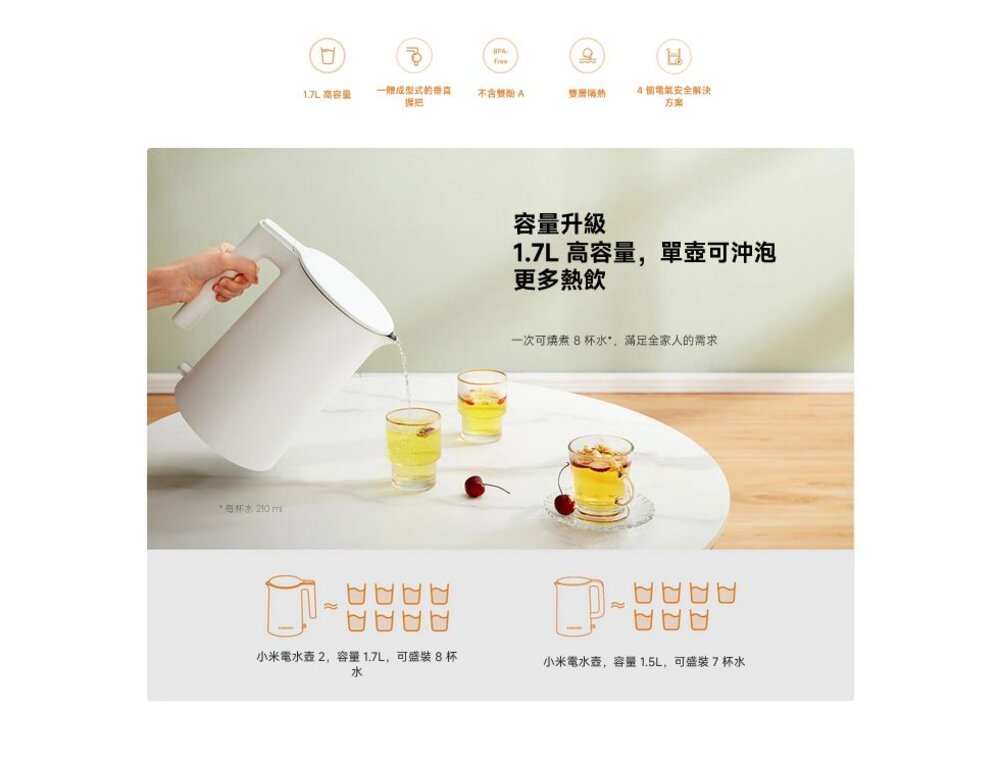 【MJDSH04YM】 小米 電水壺 2 一壺好水 暖徹心扉 1.7L 一體成型式垂直握把 雙層隔熱-圖片-1