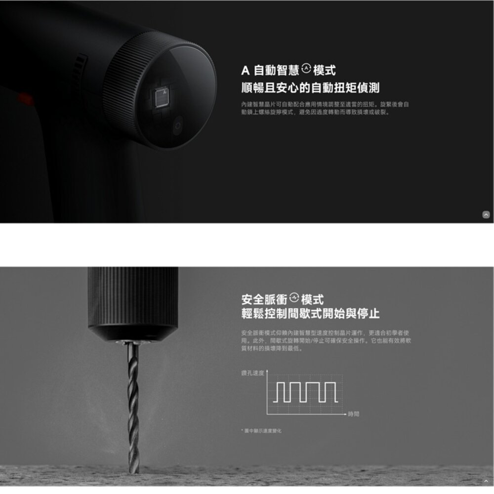 【MJWSZNJYDZ001QW】 小米 智慧家用電鑽 配備鋰電池 強力無刷馬達 30Nm扭矩 智慧顯示幕-圖片-3