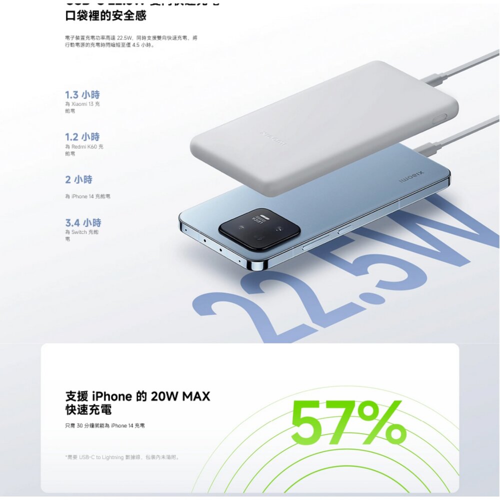 【P16ZM】 小米 Xiaomi 行動電源 10000 mAh 22.5W Lite 22.5W輸出-圖片-5