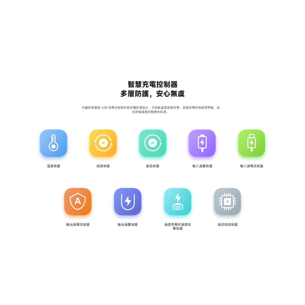 【P16ZM】 小米 Xiaomi 行動電源 10000 mAh 22.5W Lite 22.5W輸出-圖片-6