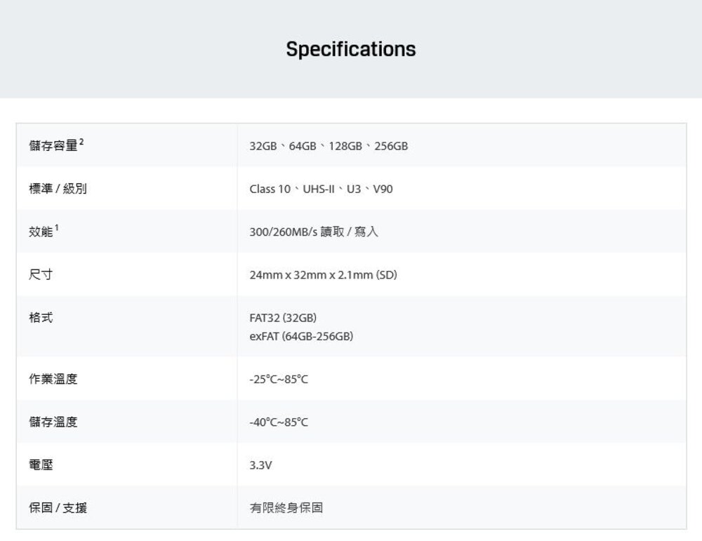 【SDR2/32GB】 金士頓 32GB SDR2 SDHC 記憶卡 V90 讀300MB寫260MB-圖片-6