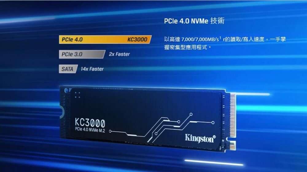 【SKC3000D/4096G】 金士頓 4TB PCIe 4.0 NVMe M.2 SSD 固態硬碟-圖片-1