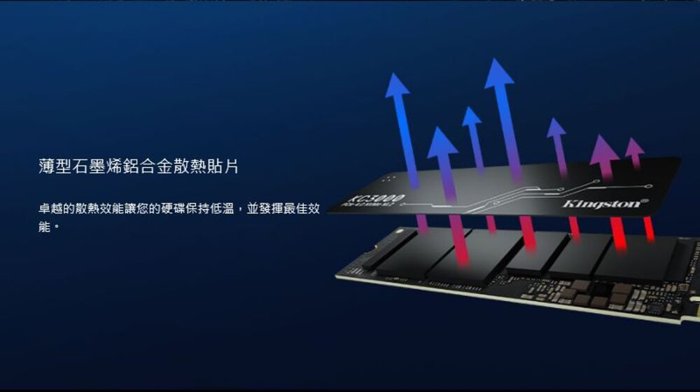 【SKC3000S/1024G】 金士頓 1TB PCIe 4.0 NVMe M.2 SSD 固態硬碟-圖片-4
