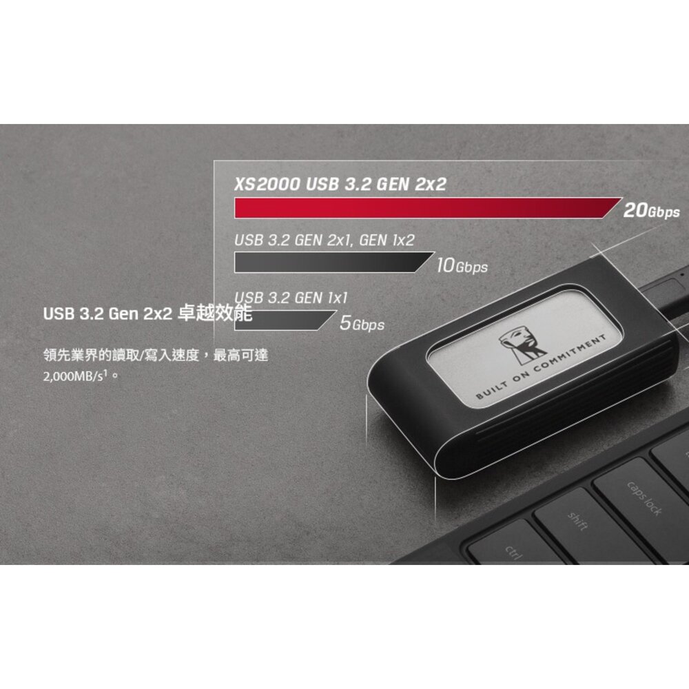 【SXS2000/4000GA】 金士頓 4TB 行動固態硬碟 只支援 TYPE-C 介面傳輸 高速 防水-圖片-2