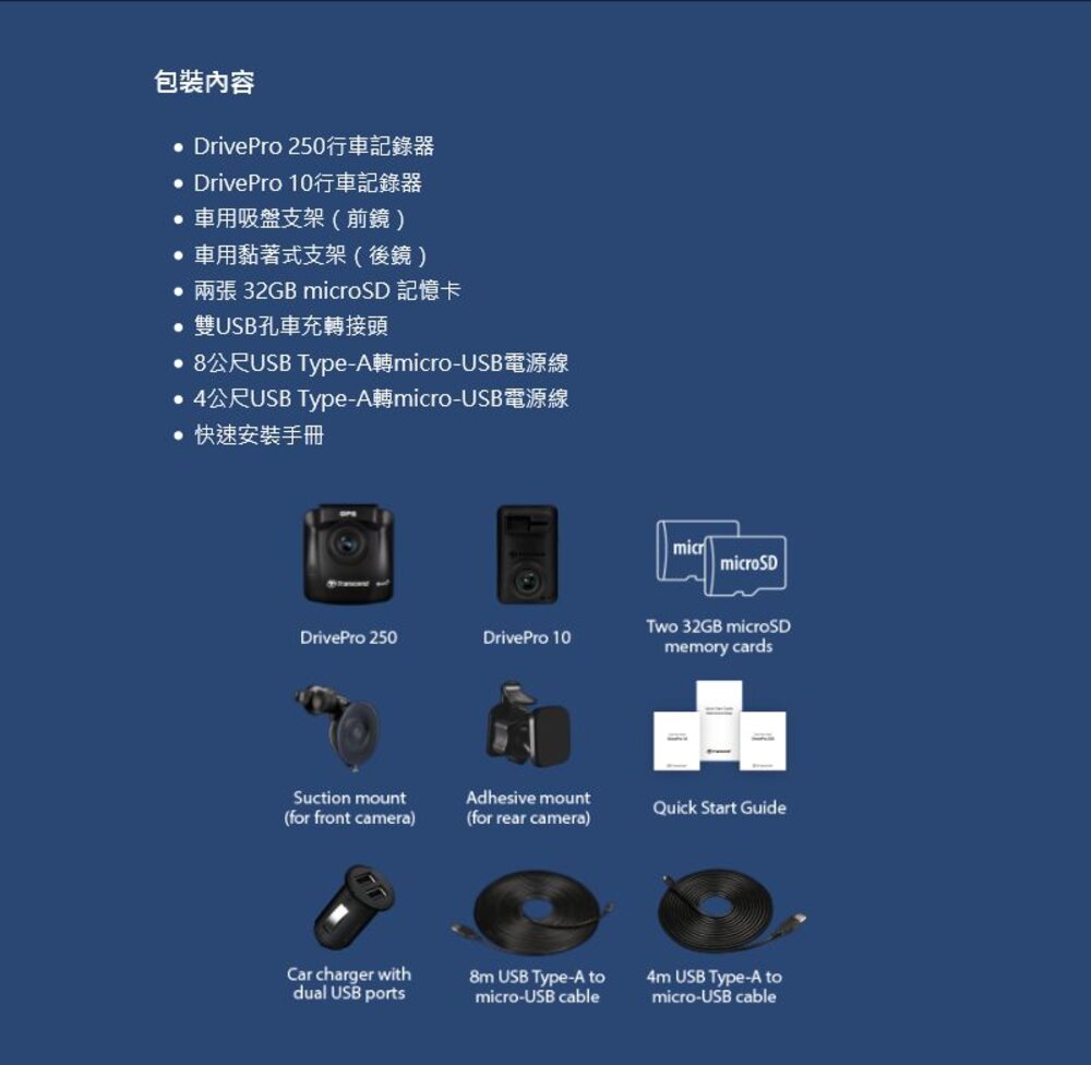 【TS-DP620A-32G】 創見 行車紀錄器 雙鏡頭套件 組 1080P 140度 廣角 2年保固-圖片-7