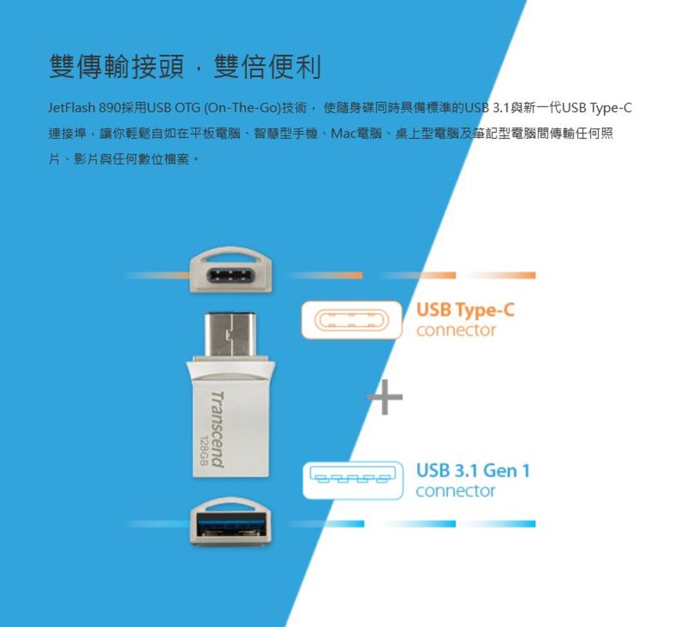 【TS128GJF890S】 創見 128GB JF890S USB 3.1 Type-C OTG 隨身碟-圖片-1