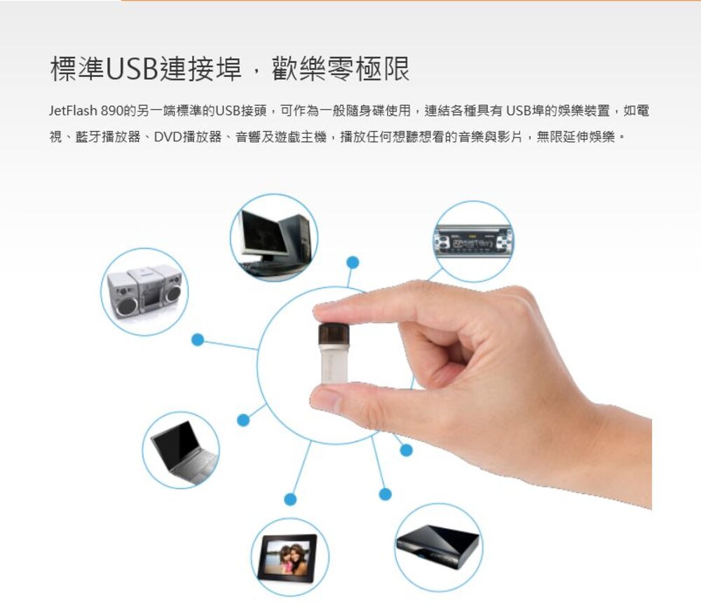 【TS128GJF890S】 創見 128GB JF890S USB 3.1 Type-C OTG 隨身碟-圖片-5