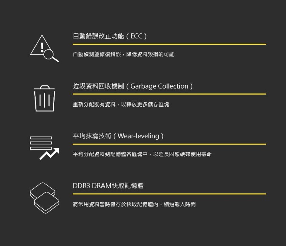 【TS128GMTS430S】 創見 M.2 2242 SATA 3 SSD 固態硬碟-圖片-7