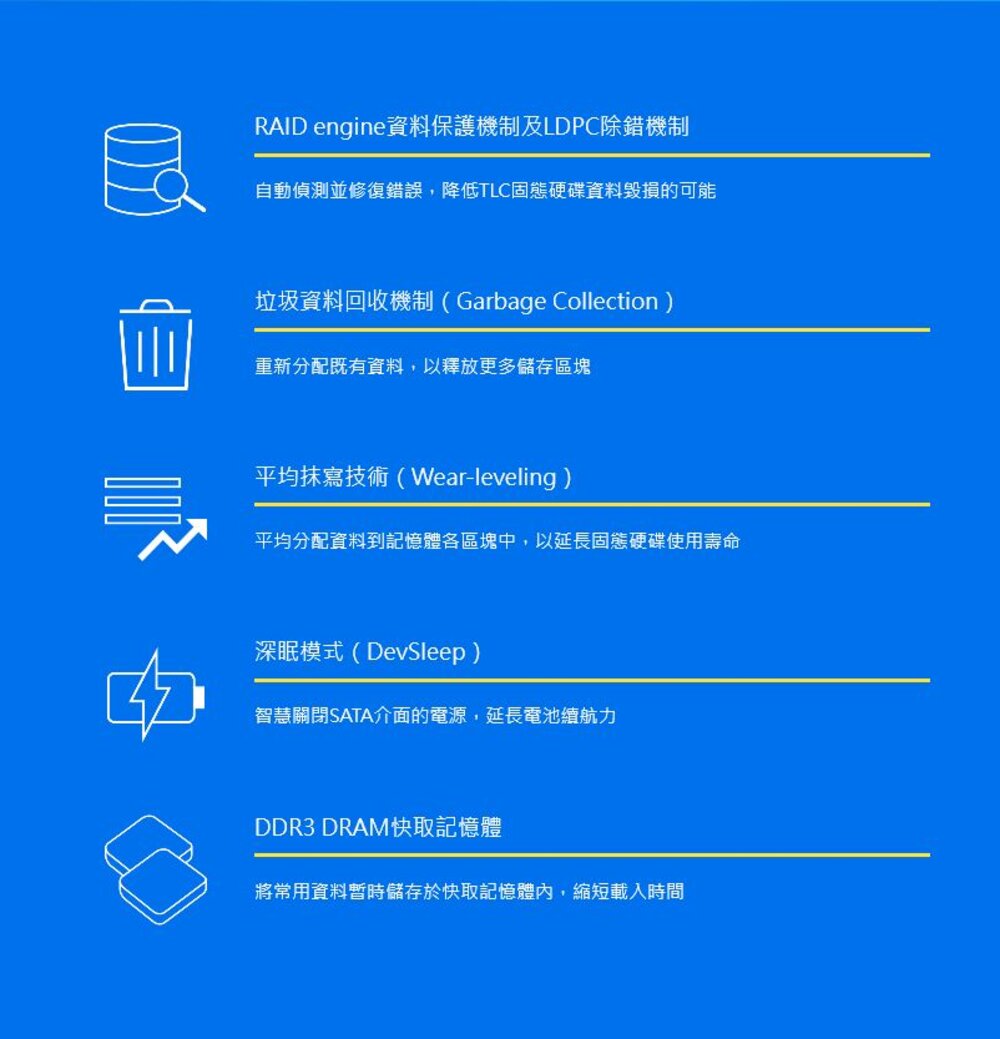 【TS128GSSD230S】 創見 128GB SSD 230S 固態硬碟 SATA III 7mm-圖片-4