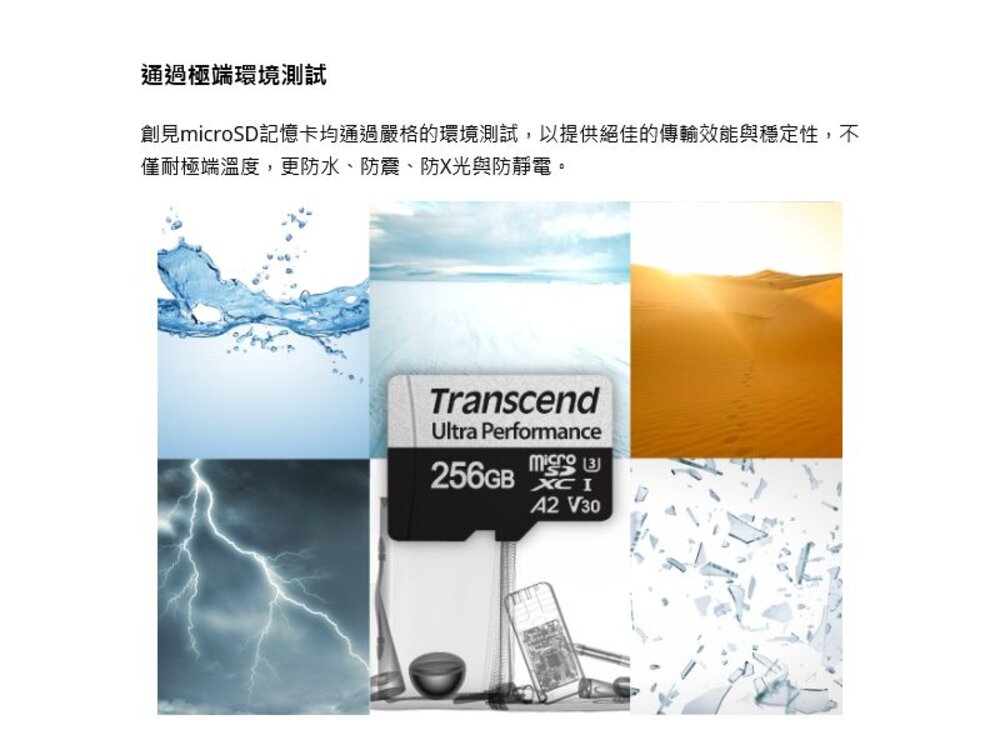 【TS128GUSD340S】 創見 128GB 340S Micro-SD 記憶卡 支援 A2 APP加速-圖片-5