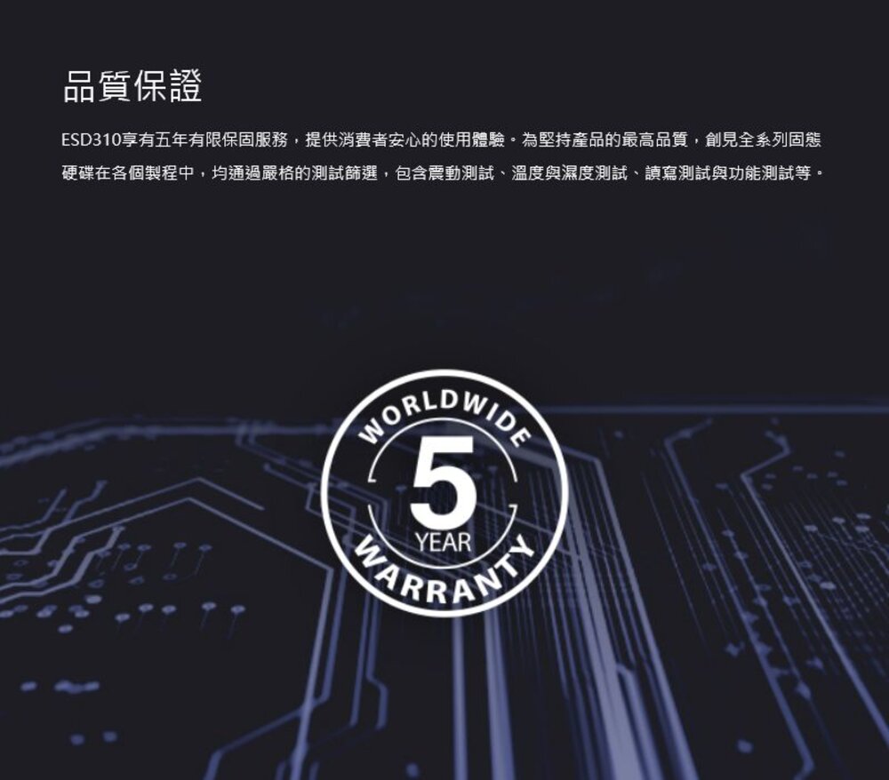 【TS1TESD310】 創見 1TB ESD310 超迷你 行動固態硬碟 雙介面設計 5年保固-圖片-7
