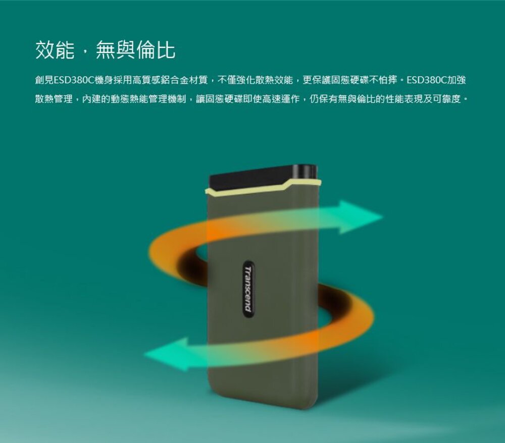 【TS1TESD380C】 創見 1TB SSD 行動固態硬碟 ESD380C 軍規防震 5年保固-圖片-5