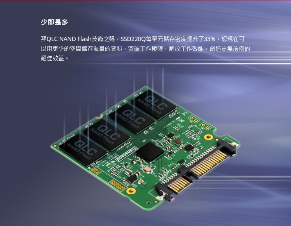【TS1TSSD220Q】 創見 1TB QLC SATA 3 SSD 固態硬碟 3年保固-圖片-1