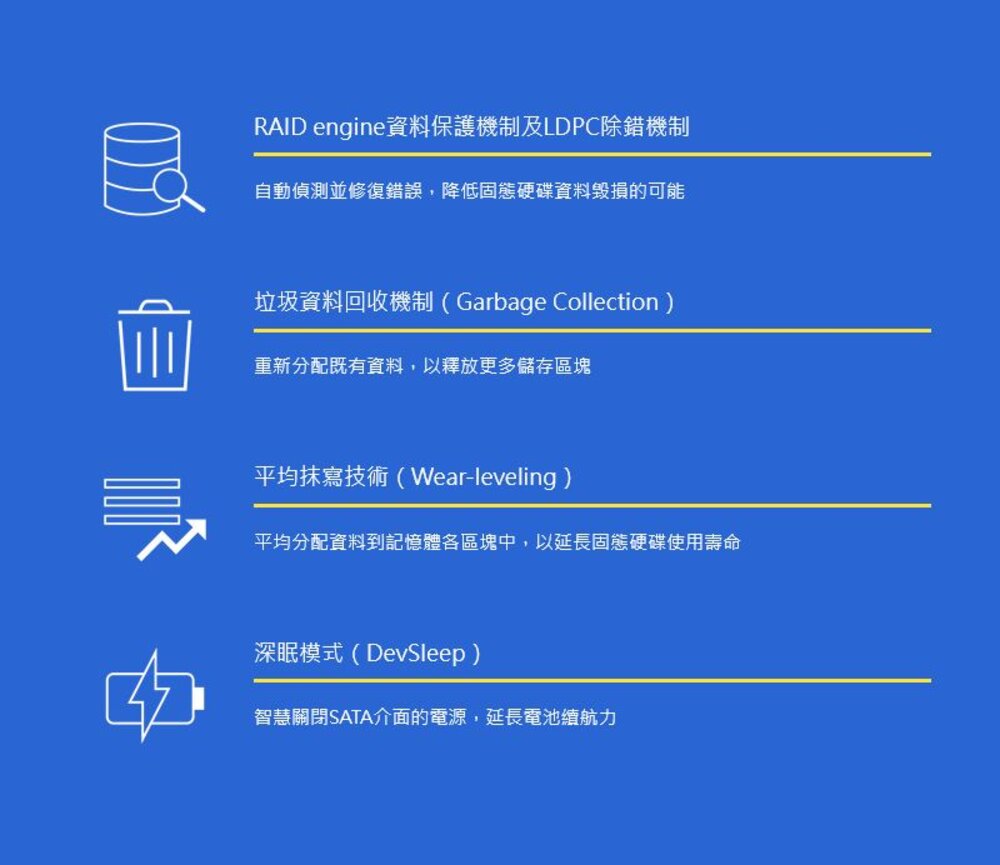 【TS1TSSD225S】 創見 1TB 225S SATA 3 SSD 固態硬碟 3年保固-圖片-4
