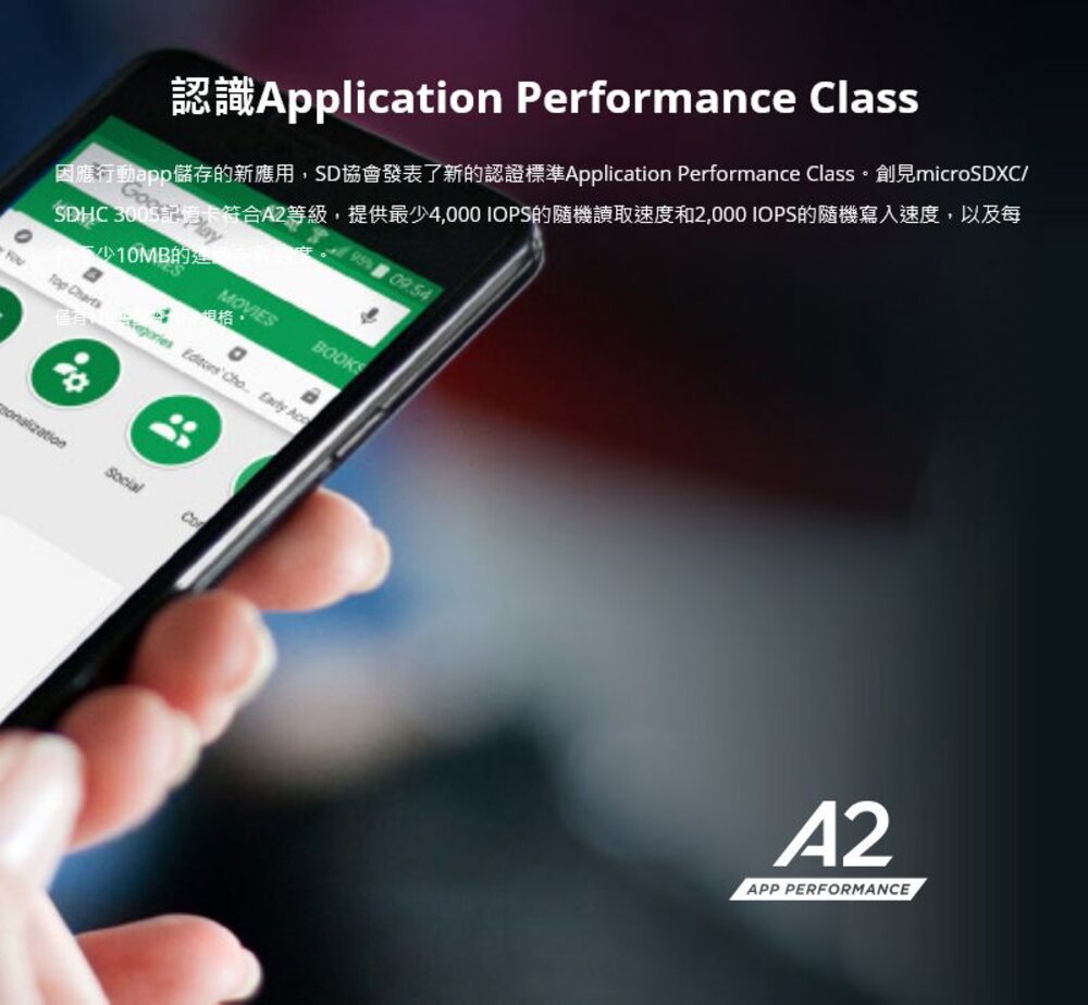 【TS1TUSD300S-A】 創見 1TB Micro SDXC 手機 記憶卡 U3 A2 V30-圖片-2