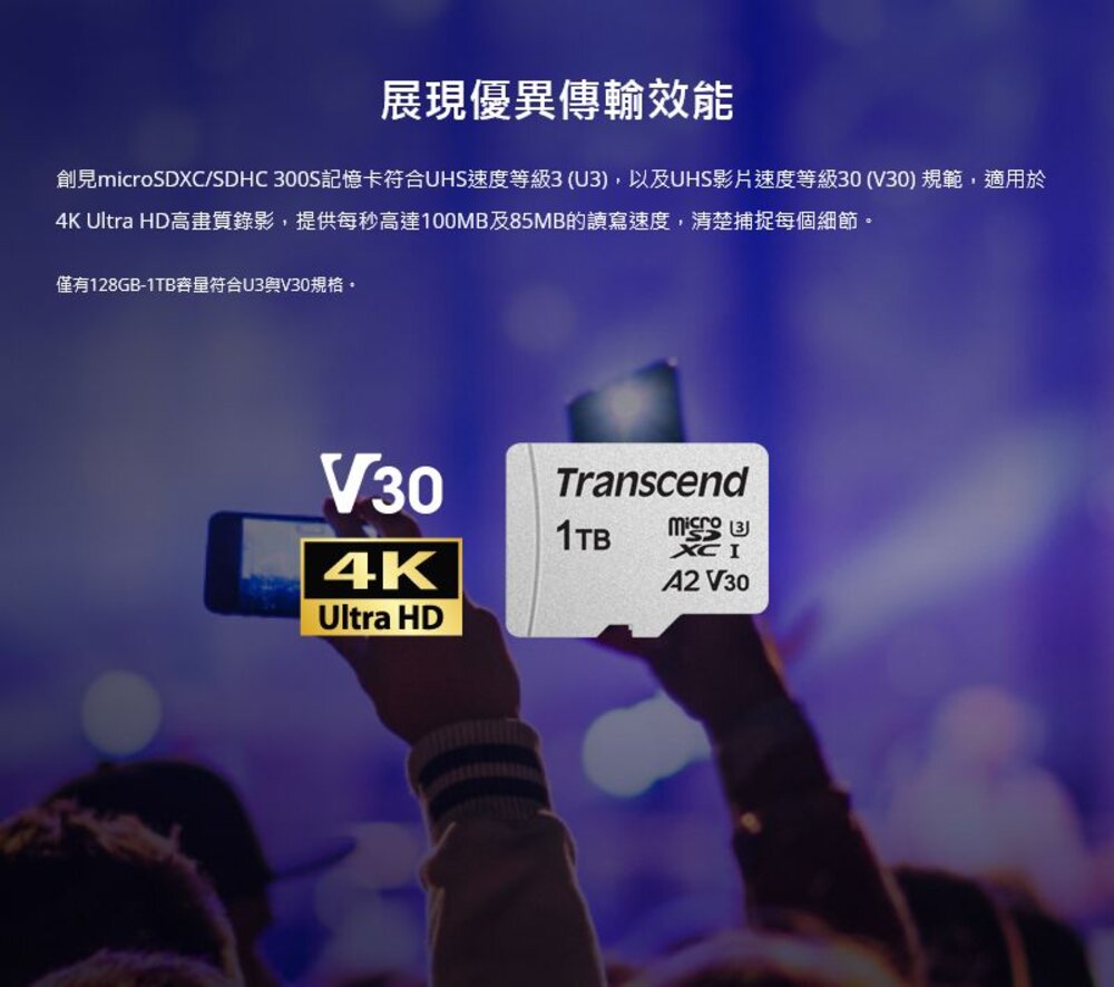 【TS1TUSD300S-A】 創見 1TB Micro SDXC 手機 記憶卡 U3 A2 V30-圖片-3