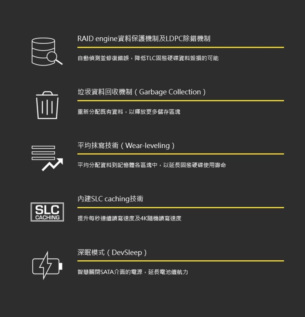 【TS250GMTS425S】 創見 250GB 425S M.2 2242 SSD 固態硬碟 SATA 3-圖片-6