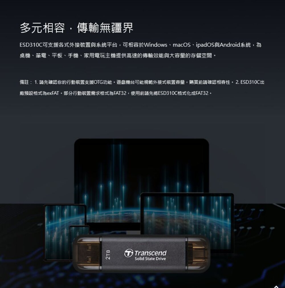 【TS256GESD310C】 創見 256GB ESD310C 超迷你 行動固態硬碟 雙介面設計 5年保固-圖片-4