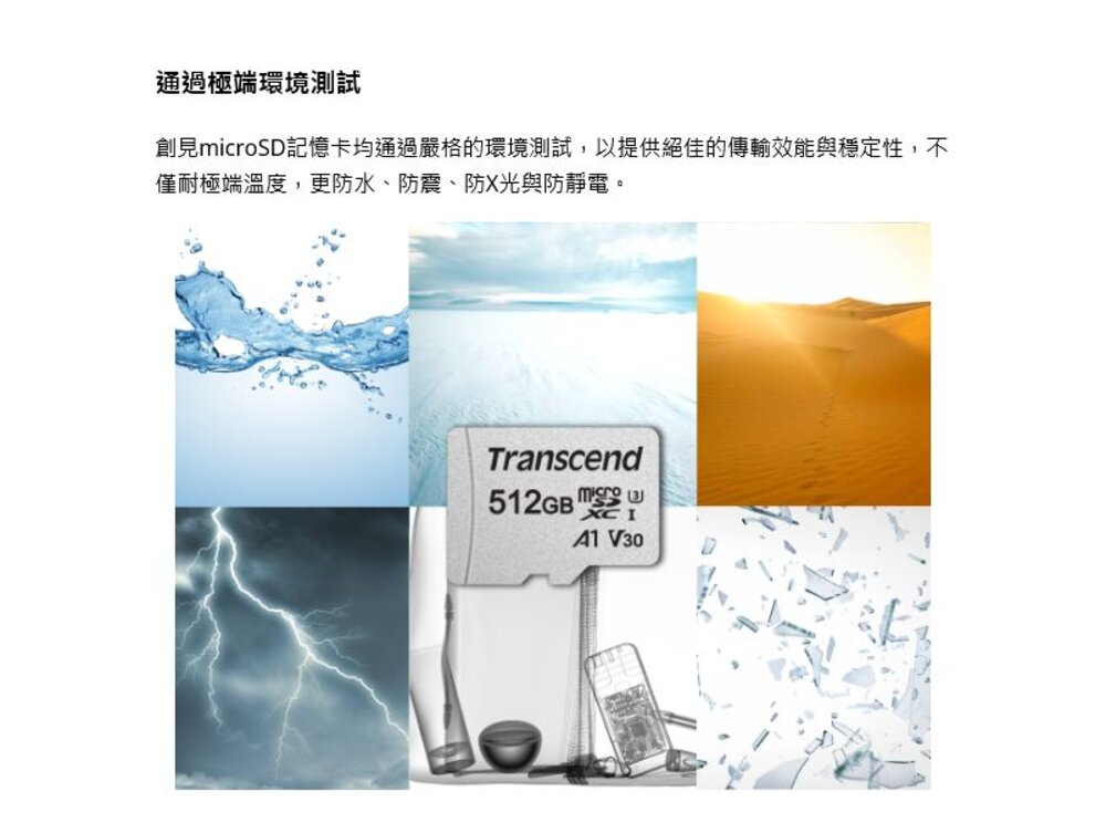【TS256GUSD300S-A】 創見 256GB Micro SDXC 手機 記憶卡 U3 A1 V30-圖片-5