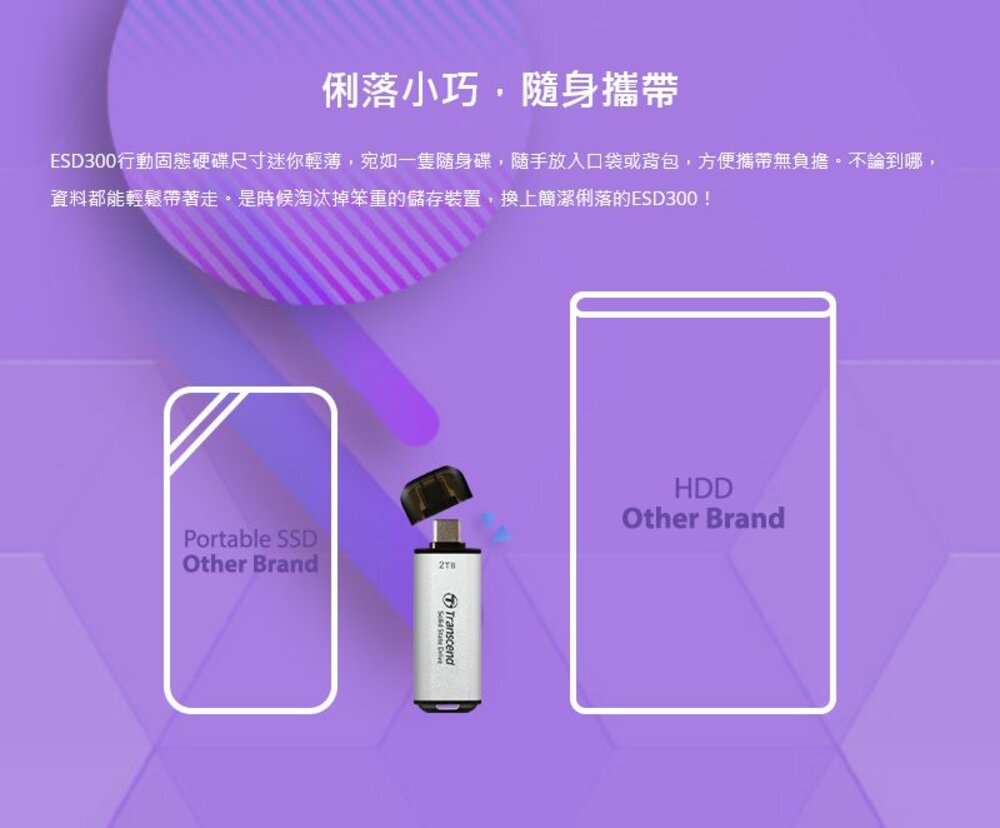 【TS2TESD300】 創見 2TB ESD300 行動固態硬碟 type-C 介面 5年保固-圖片-2