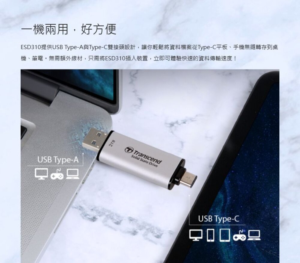 【TS2TESD310】 創見 2TB ESD310 超迷你 行動固態硬碟 雙介面設計 5年保固-圖片-2