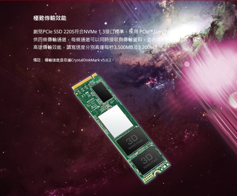 【TS2TMTE220S】 創見 2TB 220S M.2 NVMe PCIe SSD 固態硬碟-圖片-1