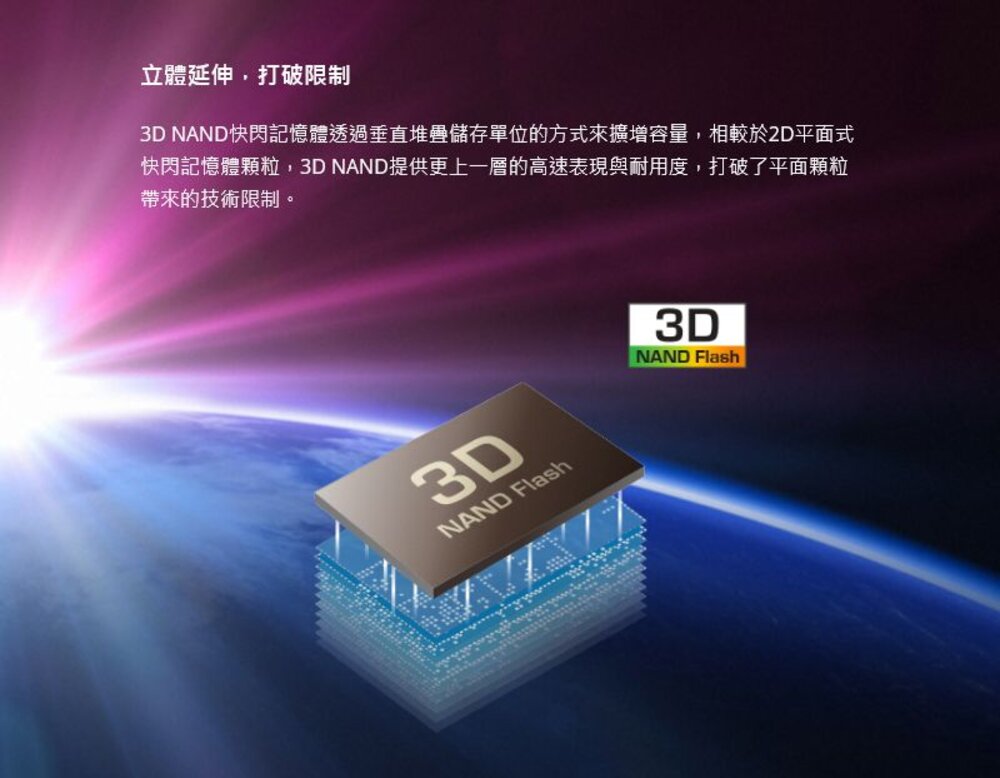 【TS2TMTE220S】 創見 2TB 220S M.2 NVMe PCIe SSD 固態硬碟-圖片-4