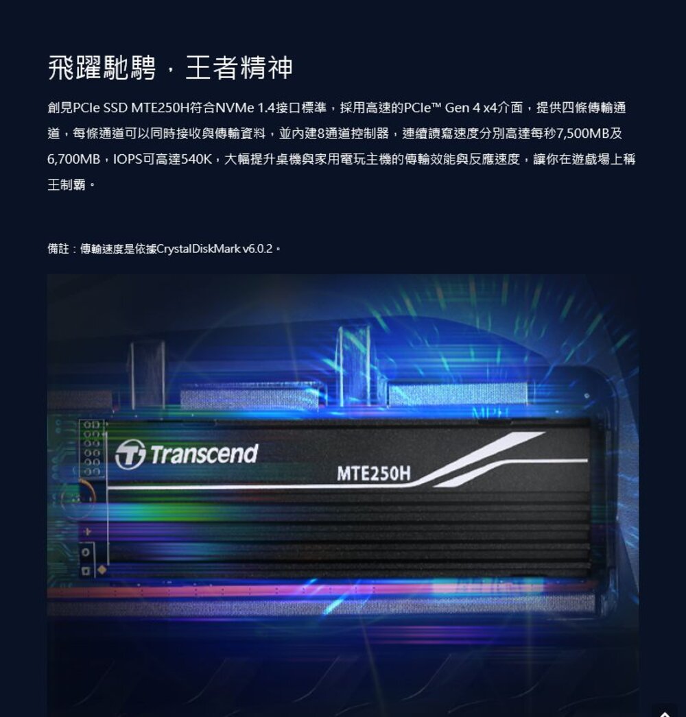 【TS4TMTE250H】 創見 4TB M.2 NVMe PCIe SSD 固態硬碟 附加鋁鰭式散熱片-圖片-1