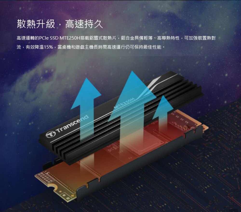 【TS4TMTE250H】 創見 4TB M.2 NVMe PCIe SSD 固態硬碟 附加鋁鰭式散熱片-圖片-3