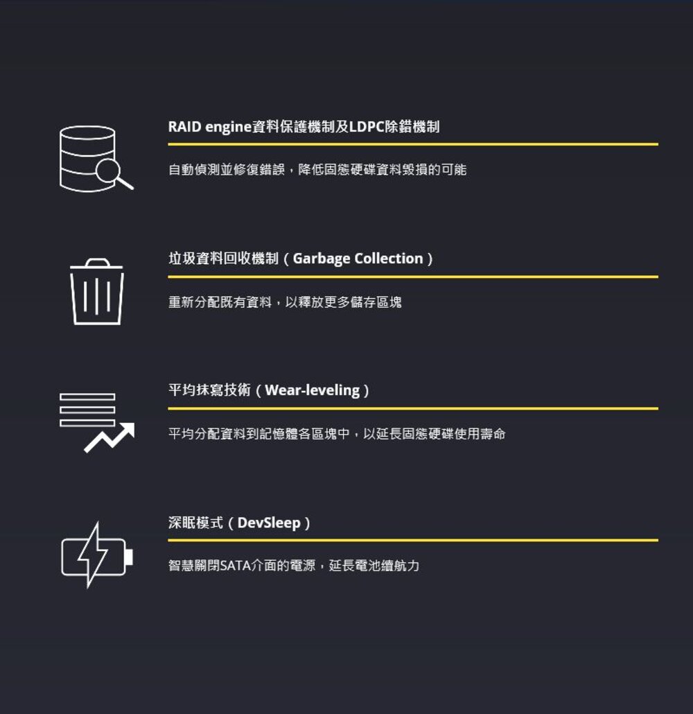 【TS500GSSD220Q】 創見 500GB QLC SATA 3 SSD 固態硬碟 3年保固-圖片-4