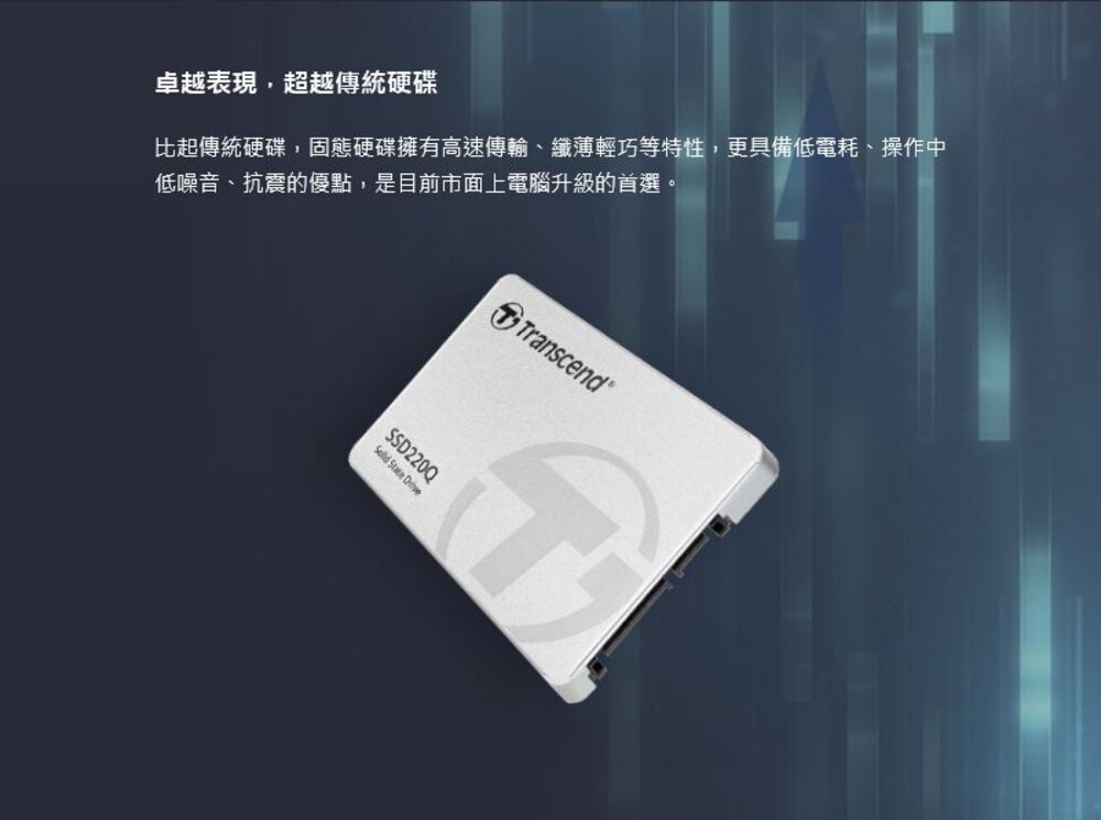【TS500GSSD220Q】 創見 500GB QLC SATA 3 SSD 固態硬碟 3年保固-圖片-5