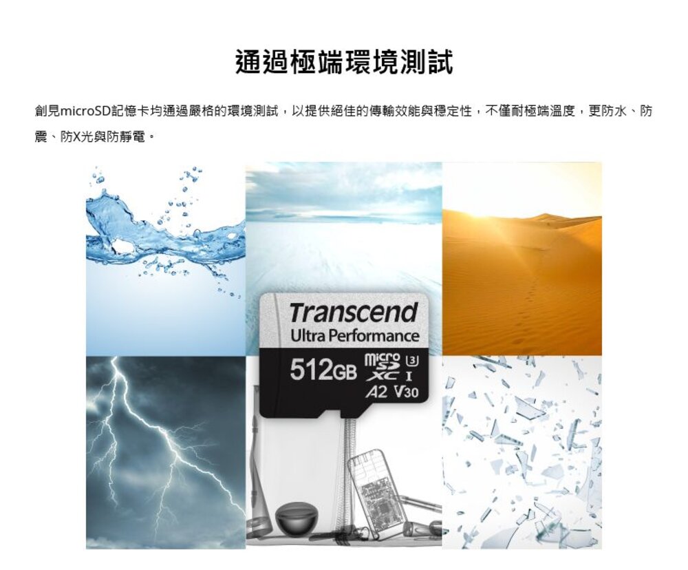 【TS512GUSD340S】 創見 512GB 340S Micro-SD 記憶卡 支援 A2 APP加速-圖片-5