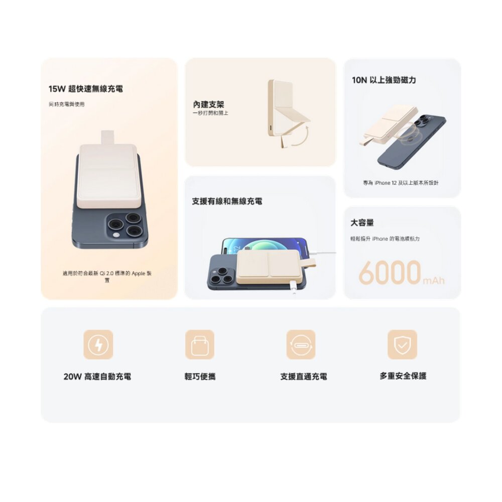【WPB0620MI】 小米 Xiaomi 無線 磁吸 行動電源 6000 mAh Qi 貼合即充 秒變支架-圖片-1