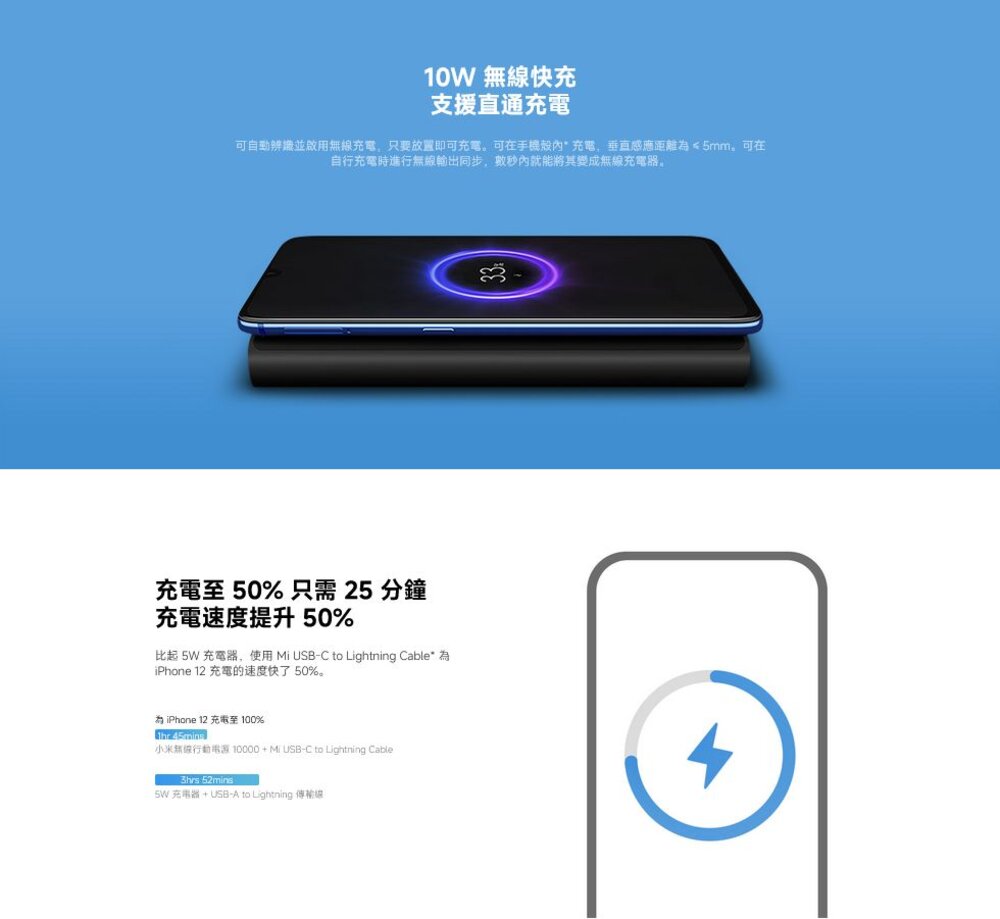 【WPB15PDZM】 小米 Xiaomi 10000mAh 無線 有線 雙模式 行動電源 支援直通充電-圖片-3