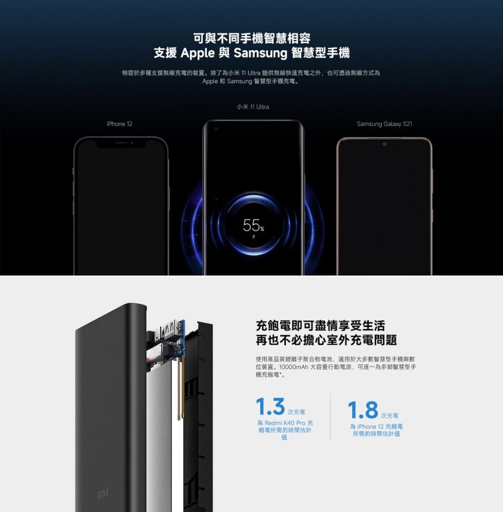 【WPB15PDZM】 小米 Xiaomi 10000mAh 無線 有線 雙模式 行動電源 支援直通充電-圖片-5