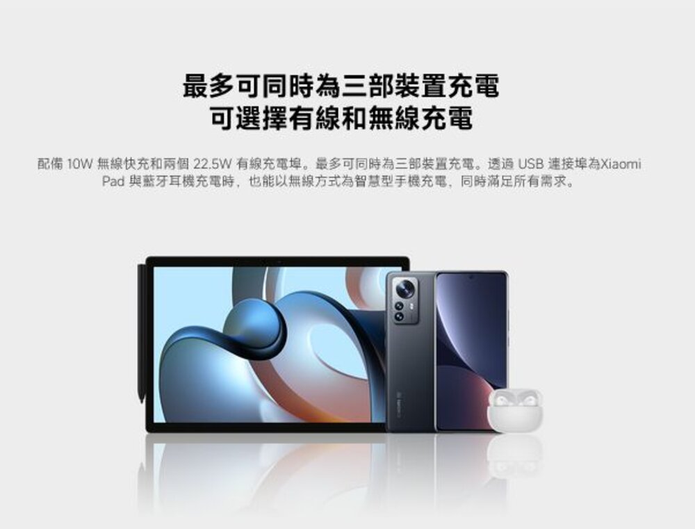 【WPB15PDZM】 小米 Xiaomi 10000mAh 無線 有線 雙模式 行動電源 支援直通充電-圖片-6