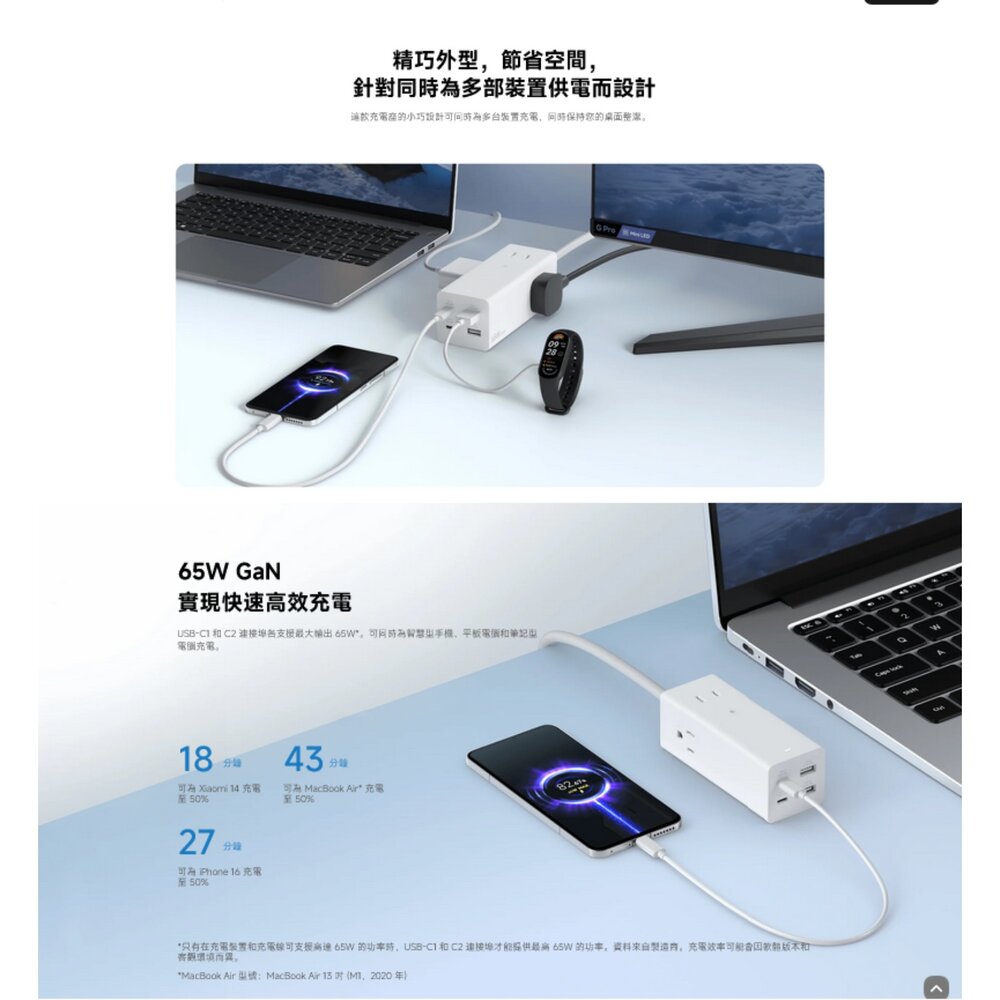 【XMCDZ01US】 小米 Xiaomi 65W GaN 延長線 充電器 快速充電 時尚設計-圖片-1