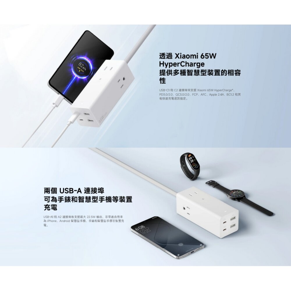 【XMCDZ01US】 小米 Xiaomi 65W GaN 延長線 充電器 快速充電 時尚設計-圖片-2