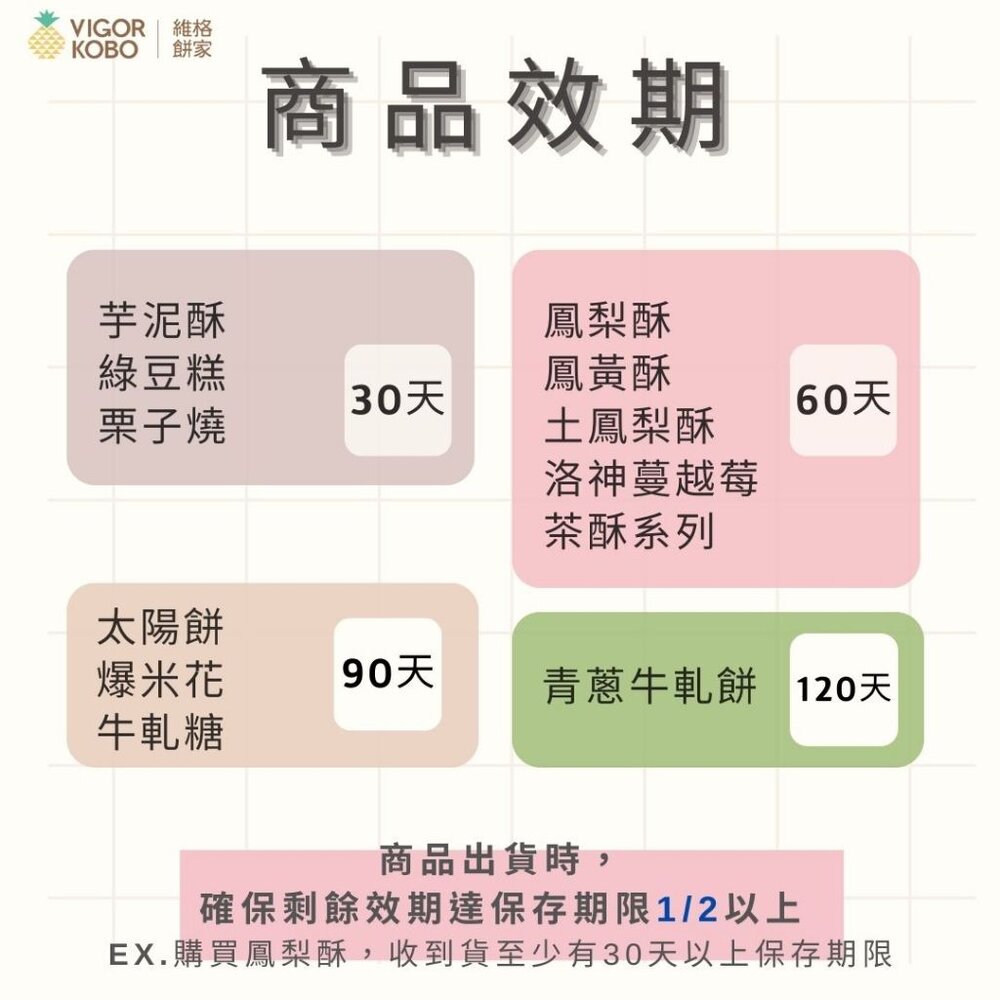 【維格餅家】起司爆米花130g-圖片-2
