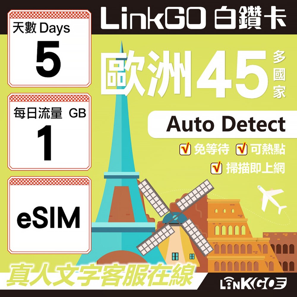 00080005-【LINKGO】白鑽卡 歐洲45國 eSIM卡 5天上網卡 每日1GB (歐洲網卡 西班牙 德國 奧地利 英國)