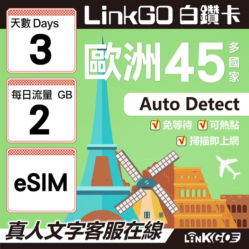 00090003-【LINKGO】白鑽卡 歐洲45國 eSIM卡 3天上網卡 每日2GB (歐洲網卡 西班牙 德國 奧地利 英國)